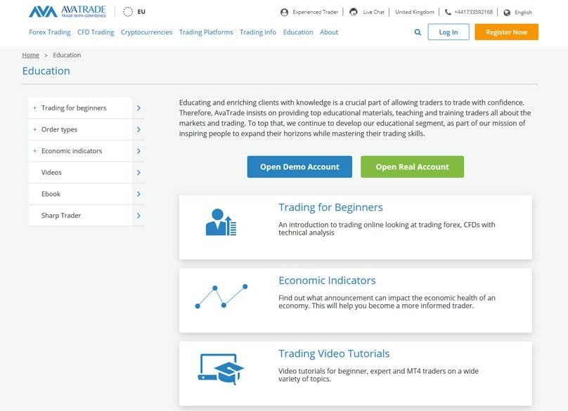 AvaTrade Educação AvaTrade Educação