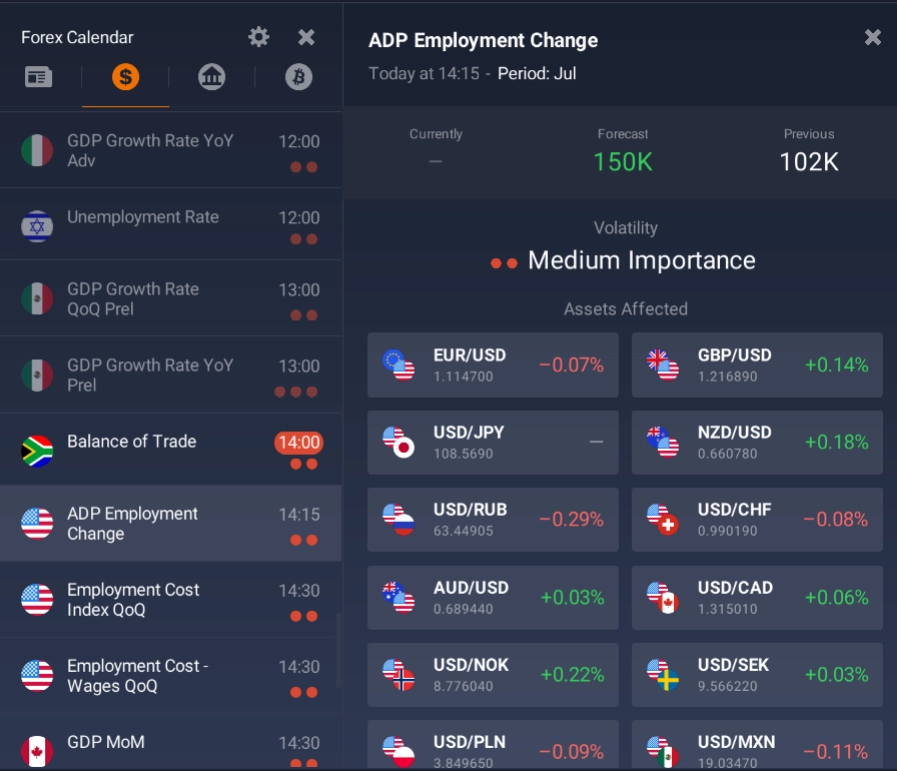 Calendário da plataforma Calendário da plataforma