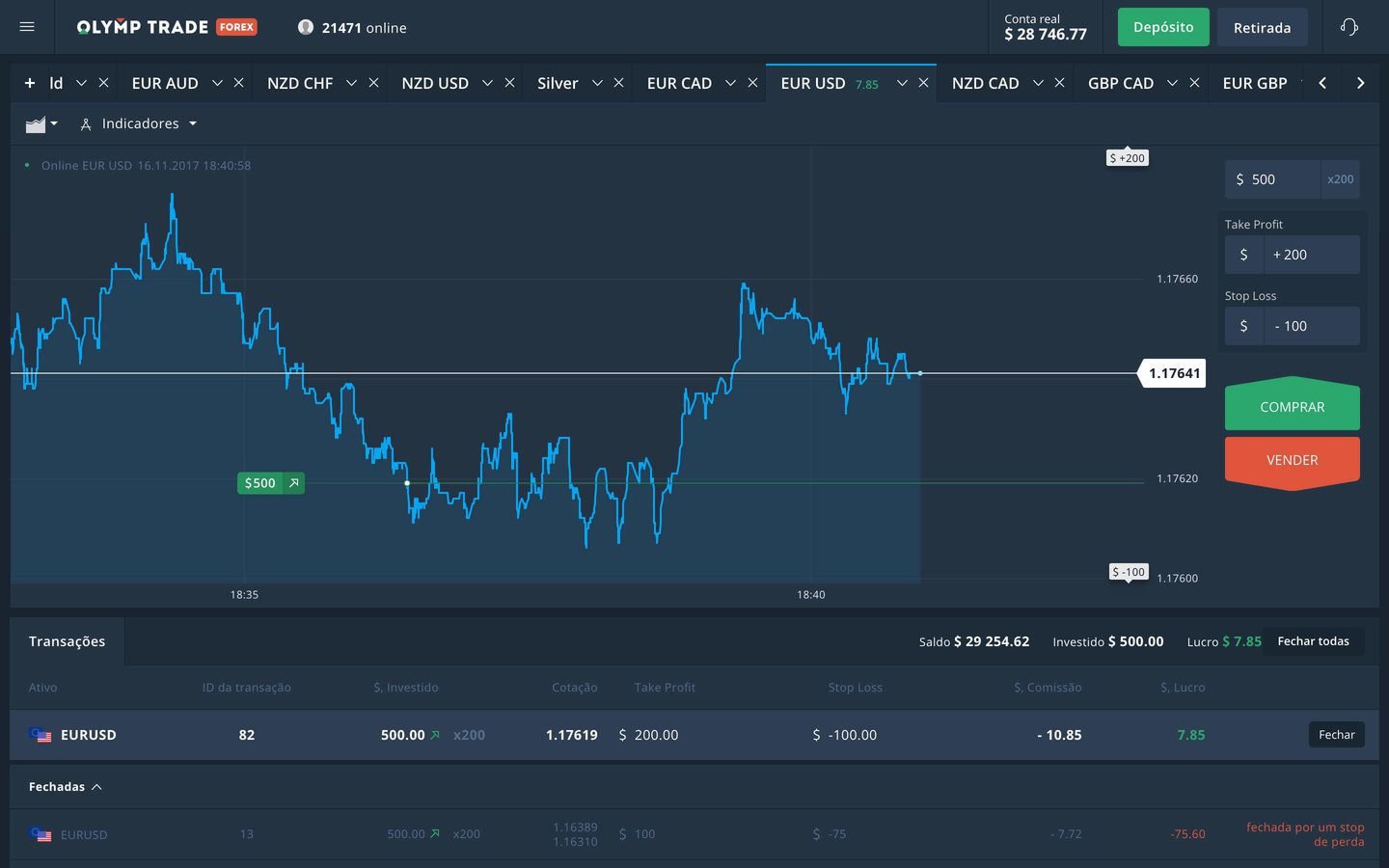 Conta Demonstrativa Olymp Trade Conta Demonstrativa Olymp Trade