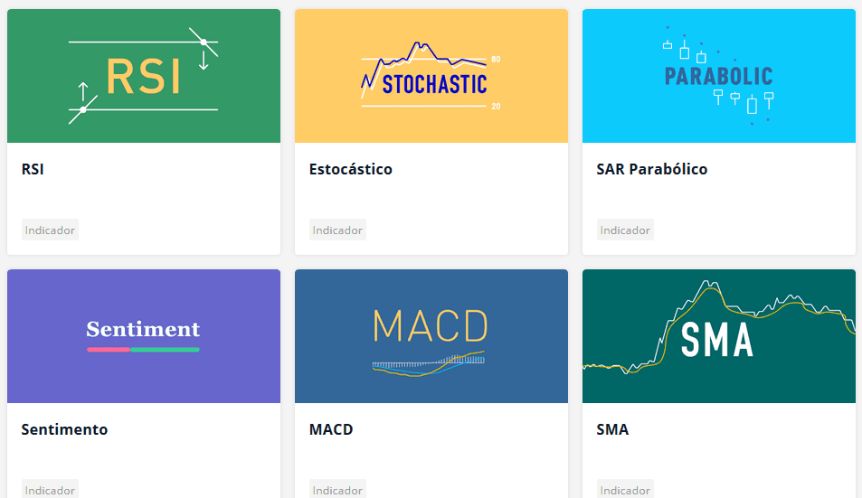 Educação Gratuita OlympTrade Educação Gratuita OlympTrade