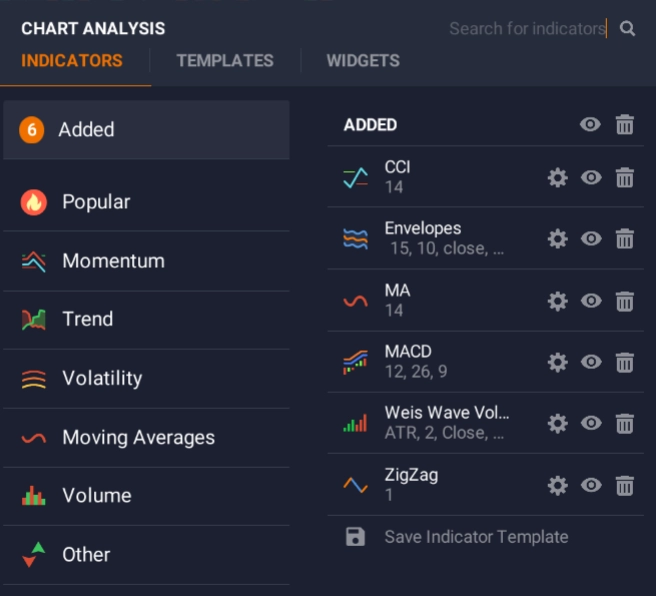 Indicadores de plataforma IQ Option Indicadores de plataforma IQ Option