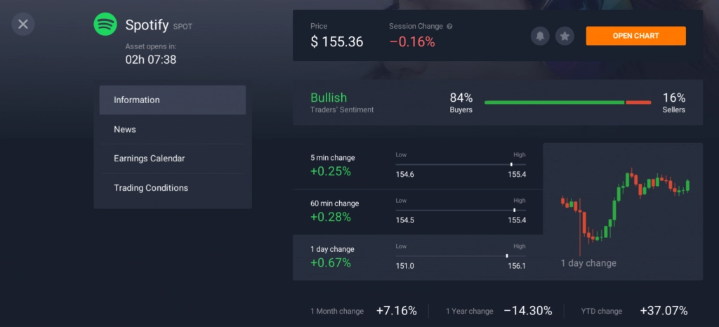 Review IQ Option - Análise Completa e Atualizada 14 Review IQ Option - Análise Completa e Atualizada