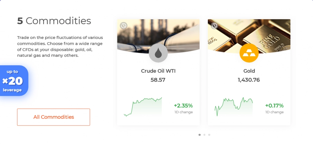 Negociação de commodities IQ Option Negociação de commodities IQ Option