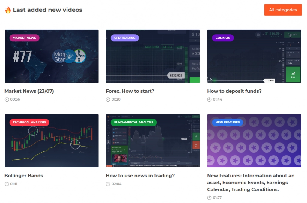 Tutoriais em vídeo da IQ Option Tutoriais em vídeo da IQ Option