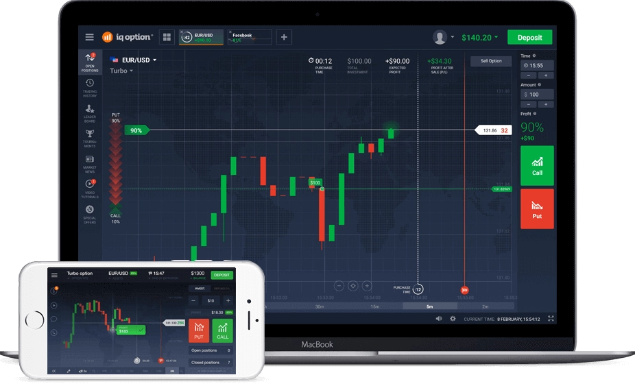 Review IQ Option - Análise Completa e Atualizada 5 Visão geral da IQ Option