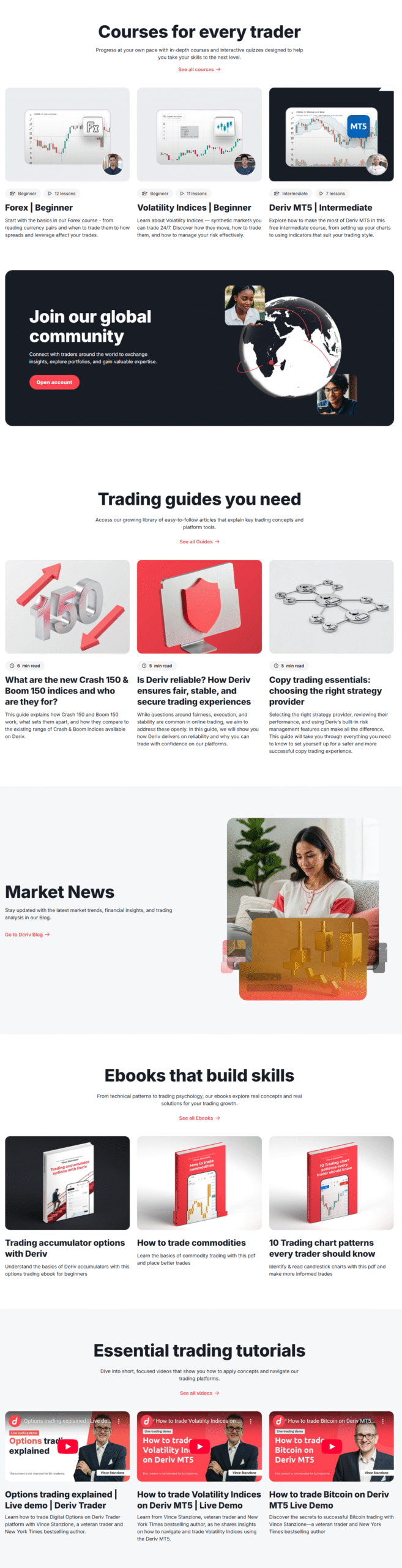 A Deriv Paga Mesmo? Análise Completa 11 A Deriv Paga Mesmo? Análise Completa