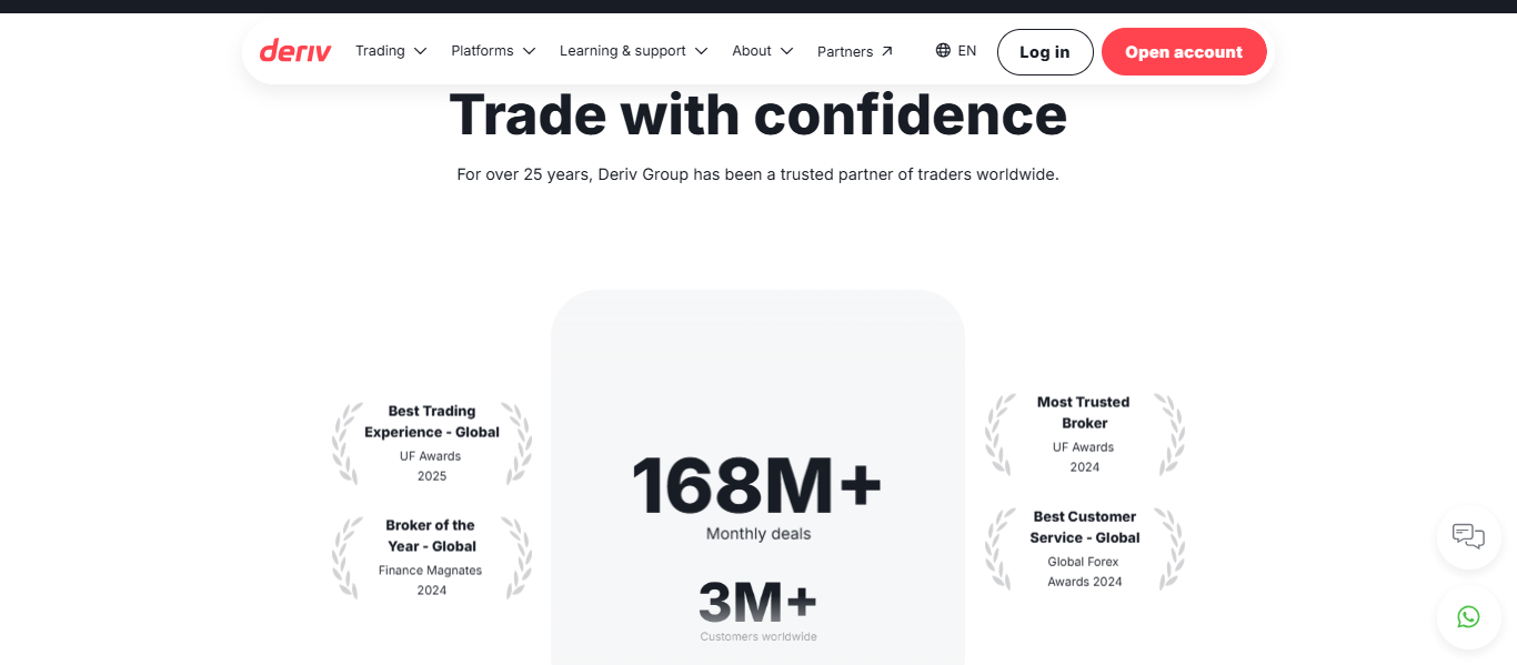 A Deriv Paga Mesmo? Análise Completa 5 A Deriv Paga Mesmo? Análise Completa