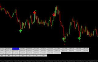 Estratégia Binária de Sinal de Reversão: Guia Completo 12 Estratégia Binária de Sinal de Reversão: Guia Completo