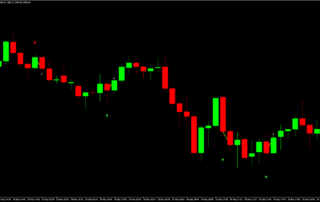 Setas de Momento de Tendência para Opções Binárias 13 Setas de Momento de Tendência para Opções Binárias