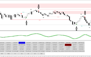 Estratégia Alfa Centauro para Forex e Opções Binárias 12 Estratégia Alfa Centauro para Forex e Opções Binárias