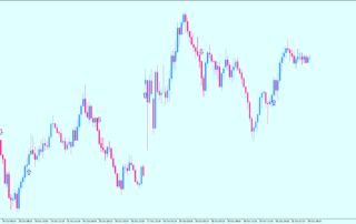 Estratégia de Negociação Sistema de Flechas FX de Volatilidade 2 Estratégia de Negociação Sistema de Flechas FX de Volatilidade