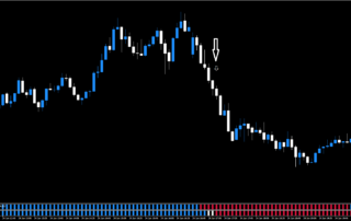 Estratégia de Trading para Forex: Guia Completo 21 Estratégia de Trading para Forex: Guia Completo